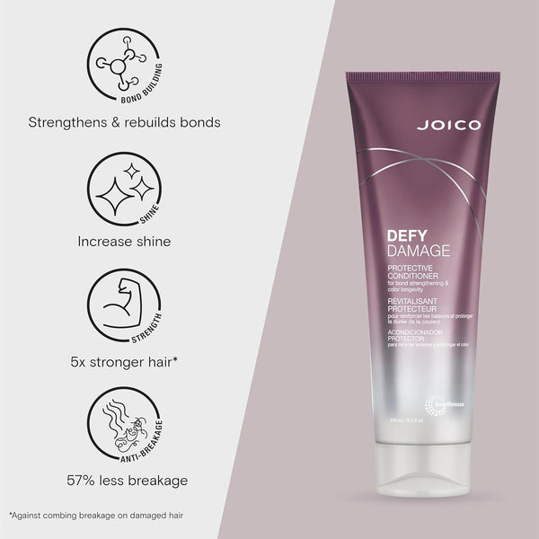 Joico Defy Damage Protective Conditioner 250ml / 1000ml - Afro Hair Boutique