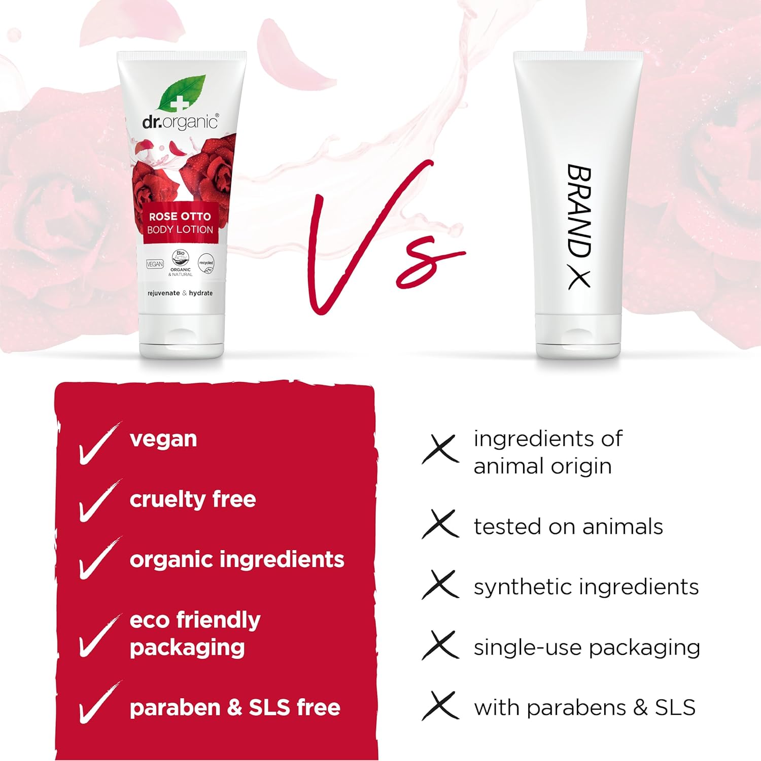 Dr Organic Bioactive Skincare Organic Rose Otto Body Lotion 200ml