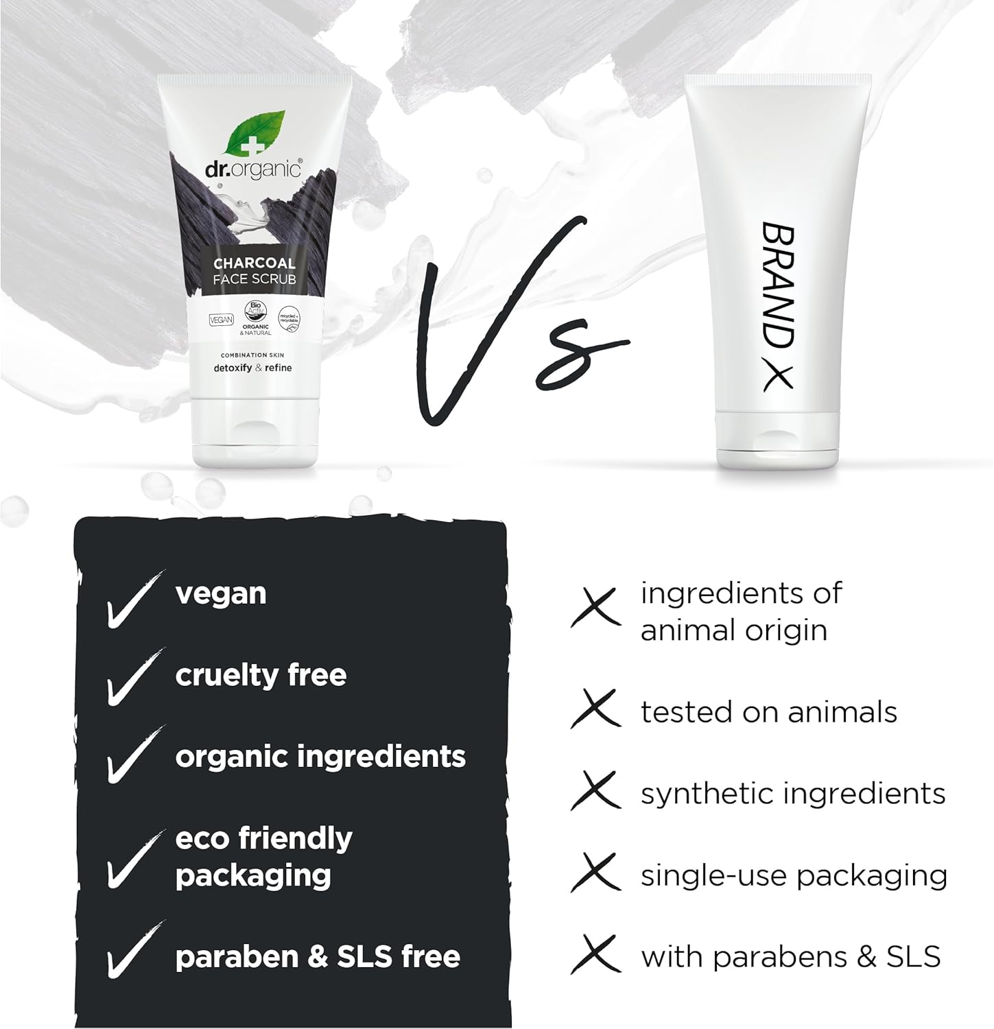 Dr Organic Bioactive Skincare Activated Charcoal Deep Cleansing Face Scrub