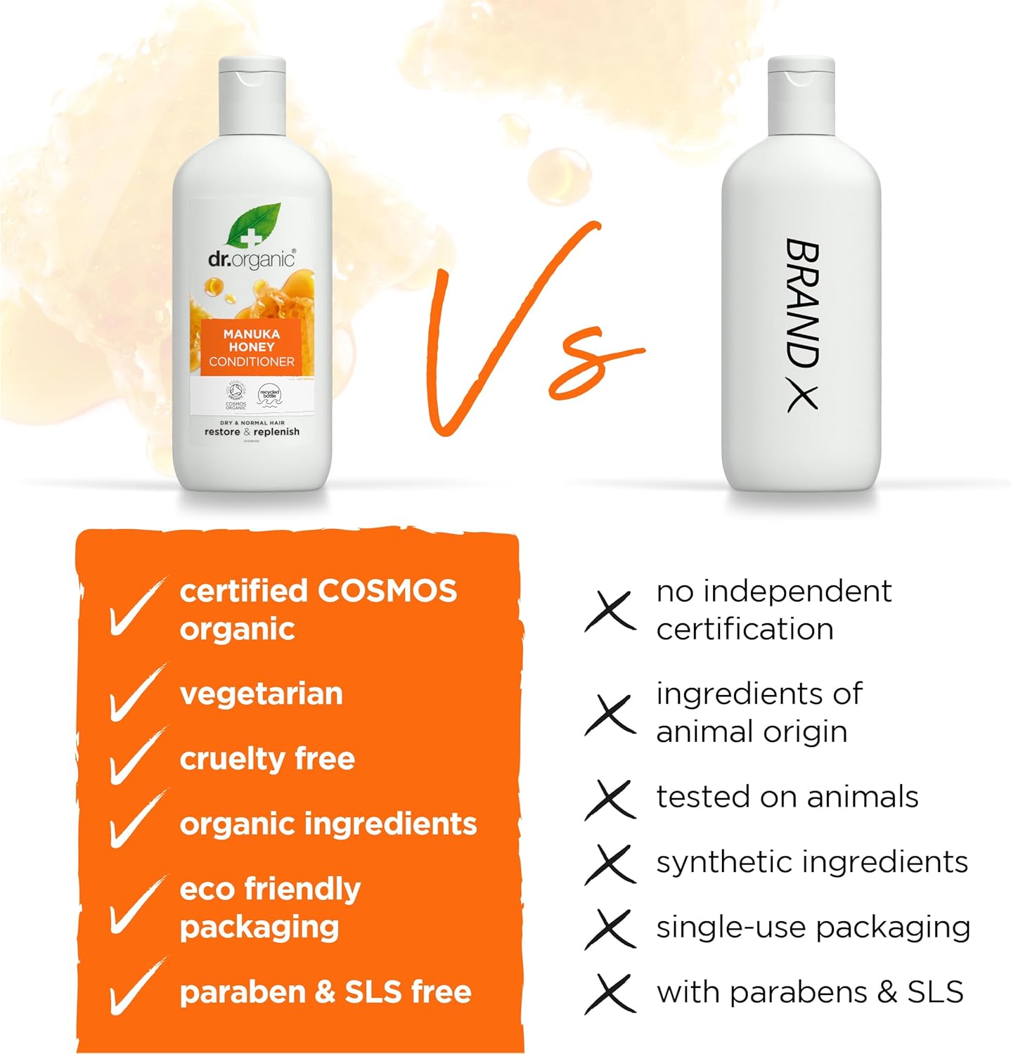 Dr Organic Restore And Replenish Manuka Honey Conditioner 265ml