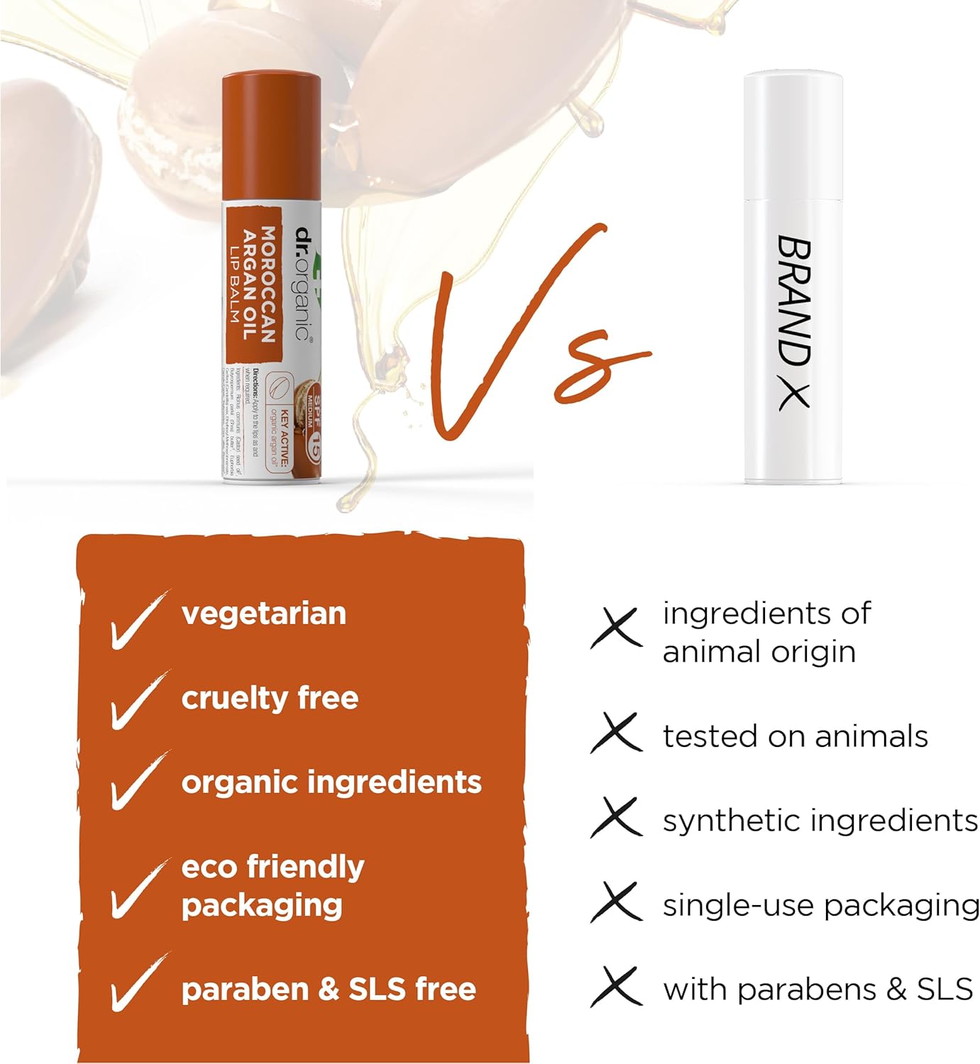 Dr Organic Bioactive Skincare Organic Moroccan Argan Oil Lip Balm 5.7ml