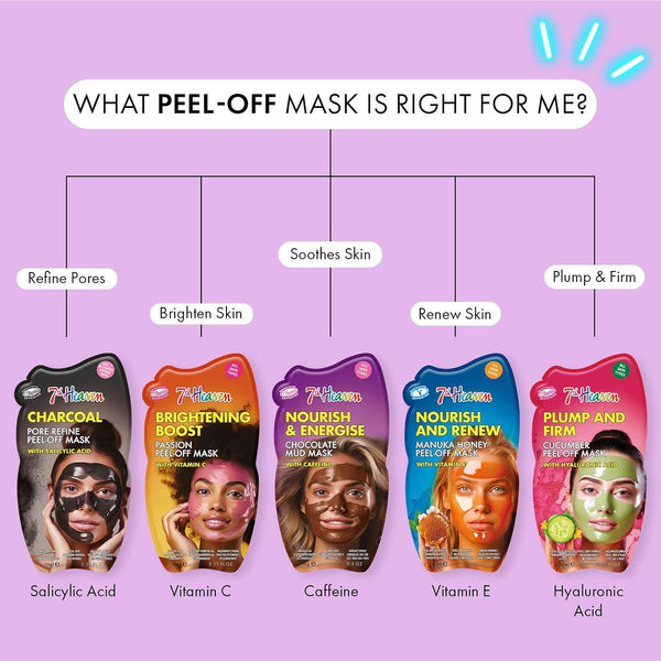 Montagne Jeunesse 7Th Heaven Nourish And Energise Chocolate Mud Mask