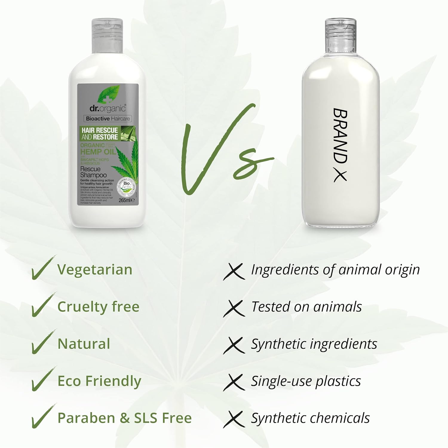 Dr Organic Dr Bioactive Haircare Organic Hemp Oil Rescue Shampoo 265ml