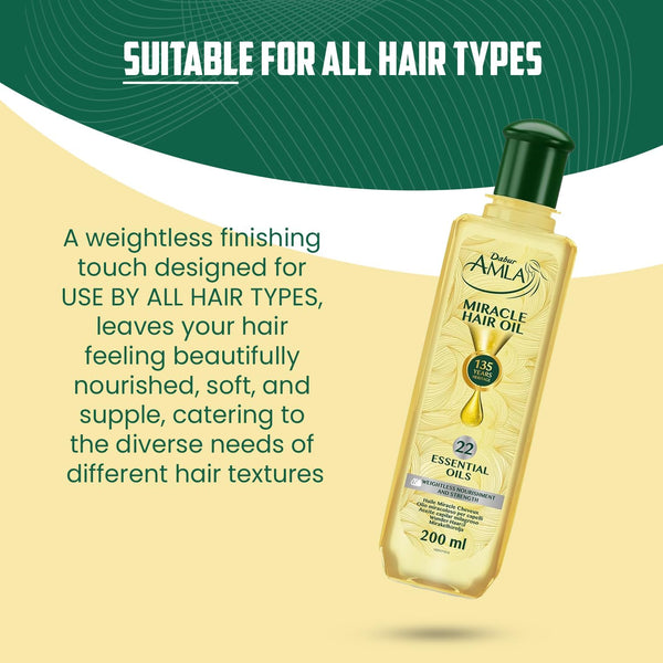 Dabur Amla Miracle Hair Oil 200ml