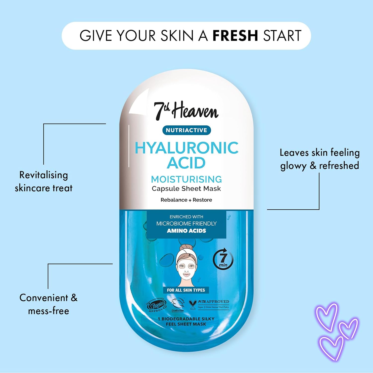 Montagne Jeunesse 7Th Heaven Nutriactive Hyaluronic Acid Serum Capsule Sheet Mask