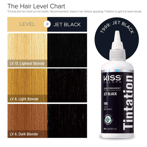 Kiss Products Kiss Colors Tintation Semi Permanent Jet Black T999 148ml