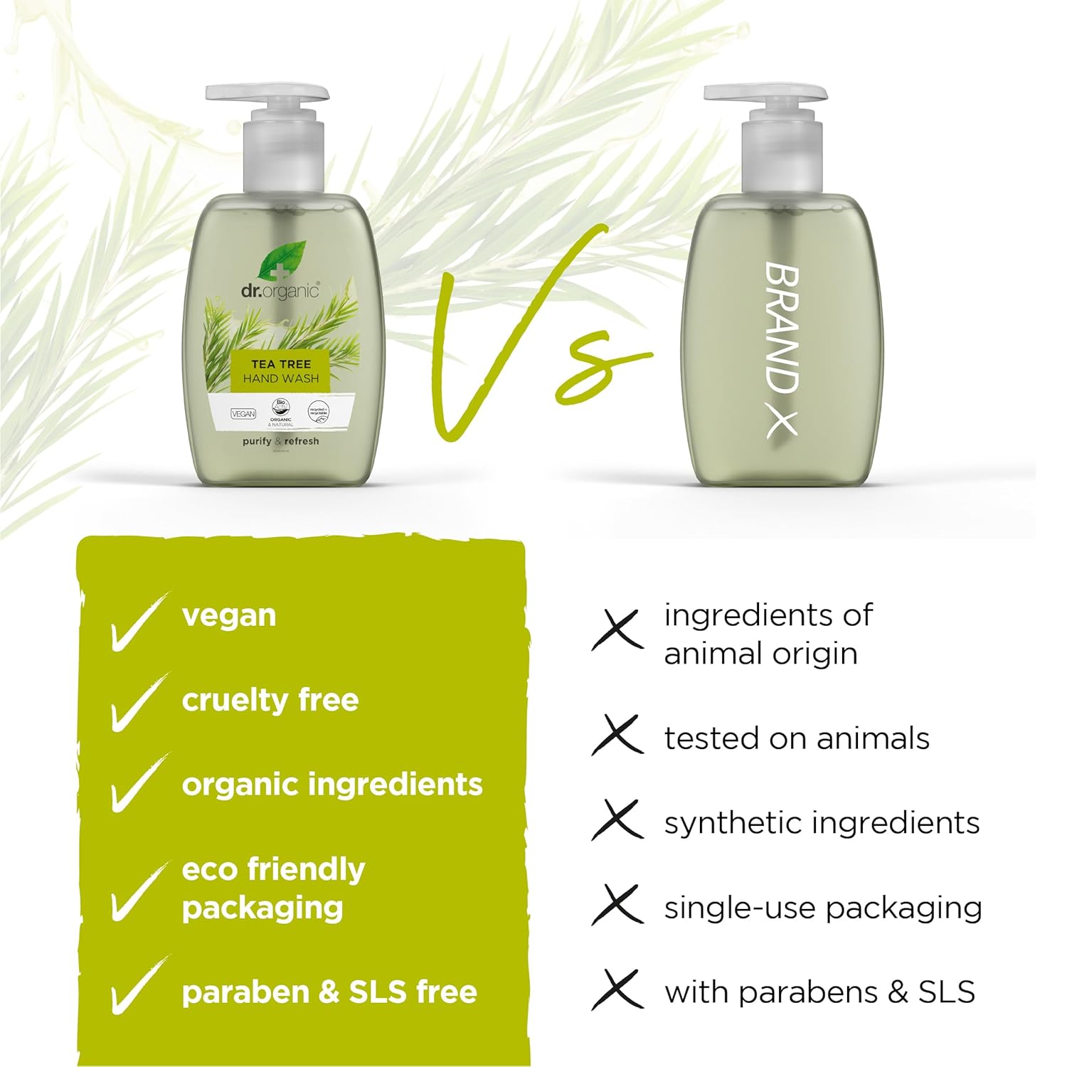 Dr Organic Bioactive Skincare Organic Tea Tree Hand Wash 250ml