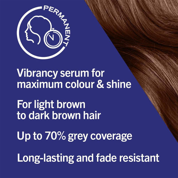 Schwarzkopf LIVE Urban Brown Permanent Hair Dye - IntenseColour 088 - Afro Hair Boutique