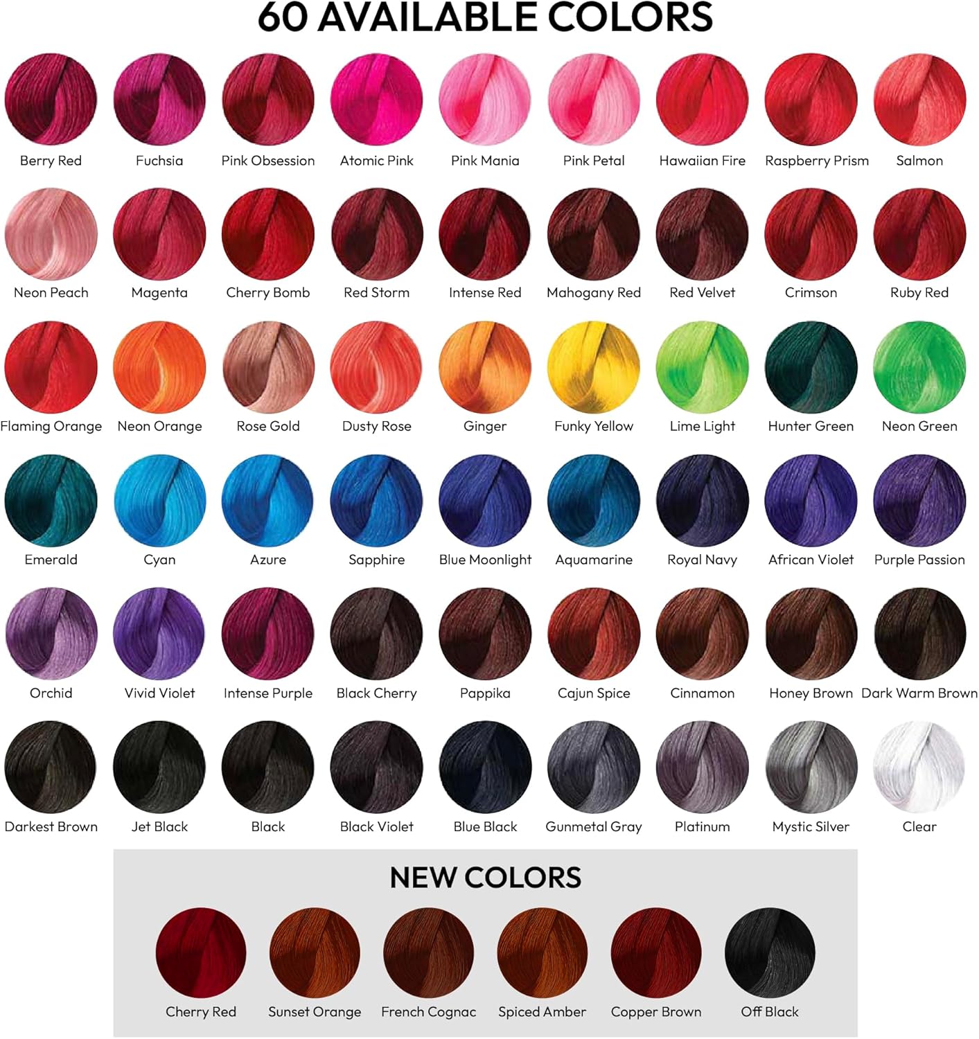 Kiss Products Kiss Colors Tintation Semi Permanent Berry Red T342 148ml