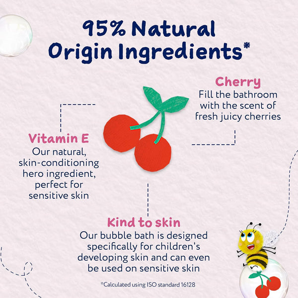 Childs Farm Cherry Bubble Bath 250ml - Afro Hair Boutique