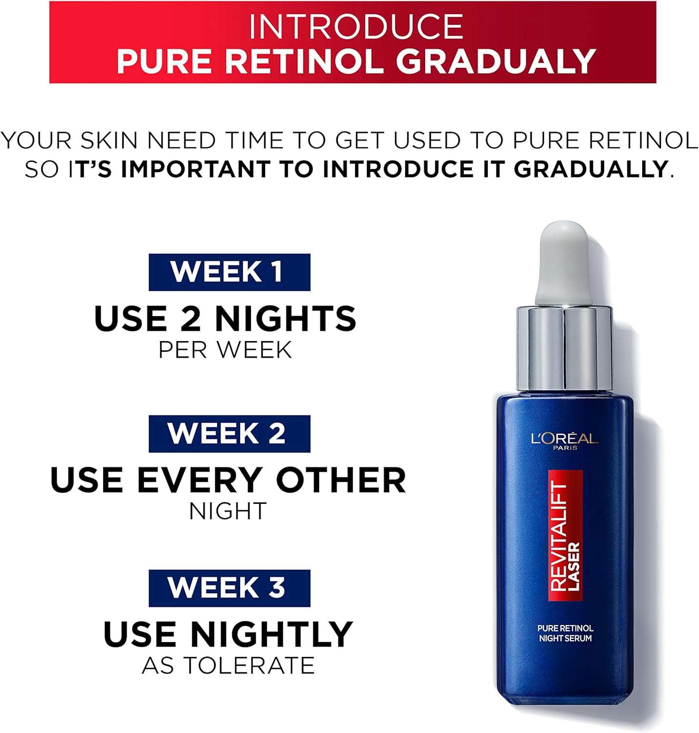 Loreal Revitalift Laser Pure Retinol Deep Wrinkle Night Serum 30ml
