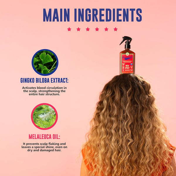 Lola Cosmetics Rapunzel Leave In Conditioner Milk Spray 250ml - Afro Hair Boutique