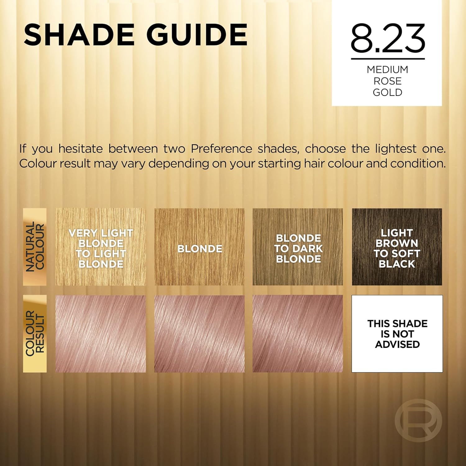 Loreal Paris Preference Permanent Color 8.23 Medium Rose Gold