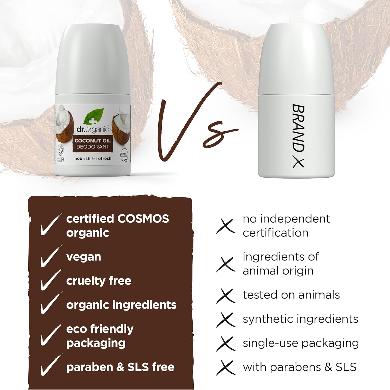 Dr Organic Organic Coconut Oil Deodorant 50ml