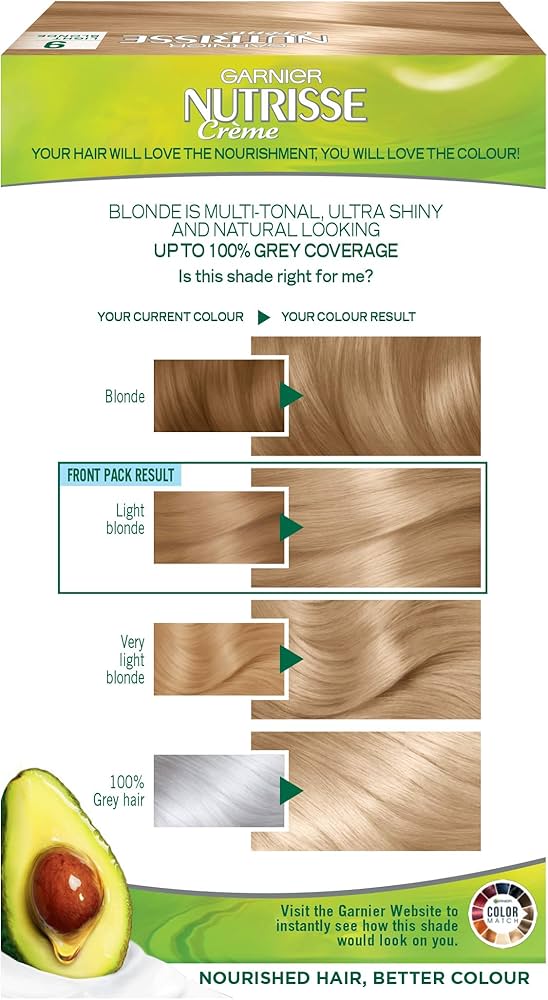 Garnier Nutrisse Creme Permanent Nourishing Hair Color 9 Blonde Aphrodite