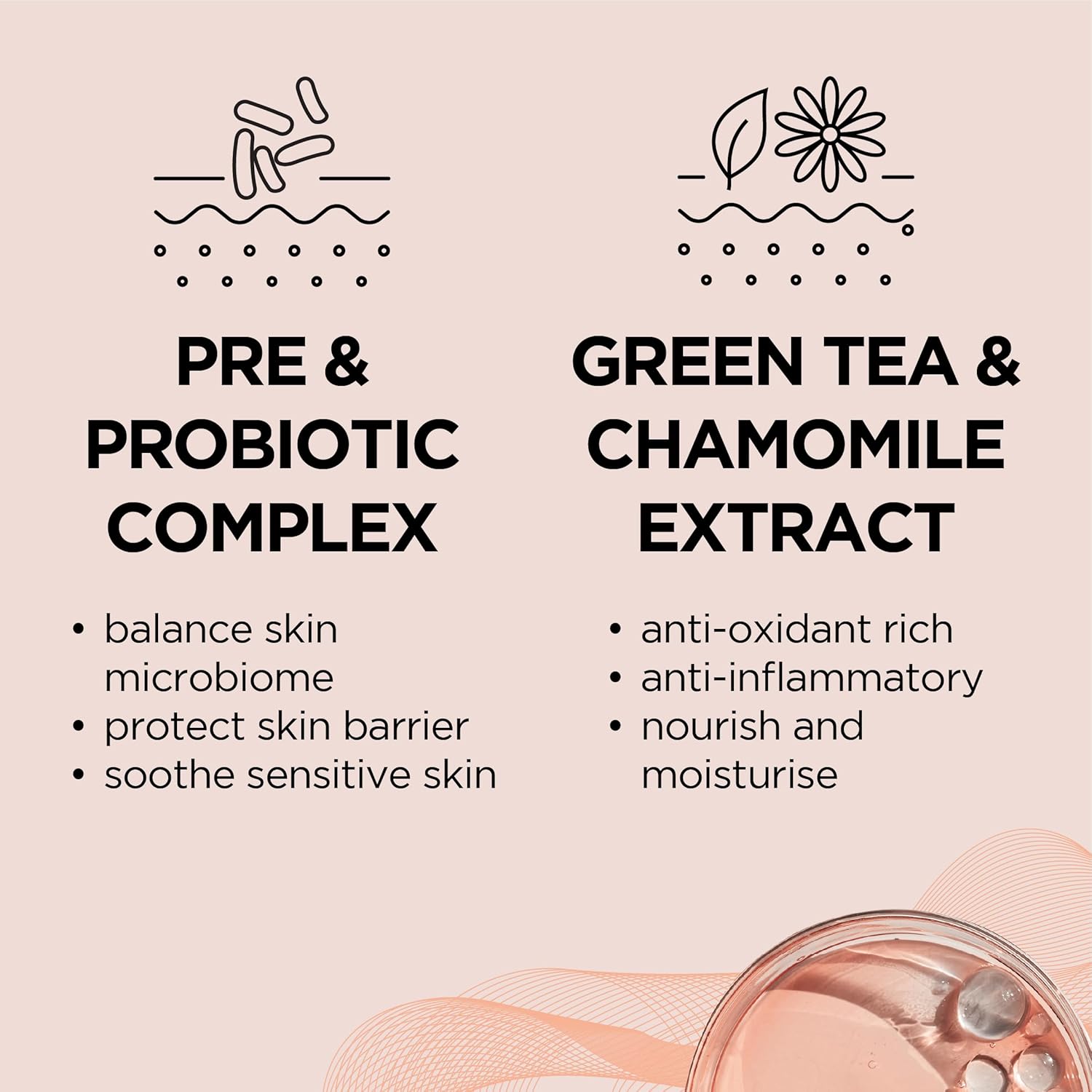 Dr Organic Skin Calm Protect And Nourish Probiotic Concentrated Cream 50ml