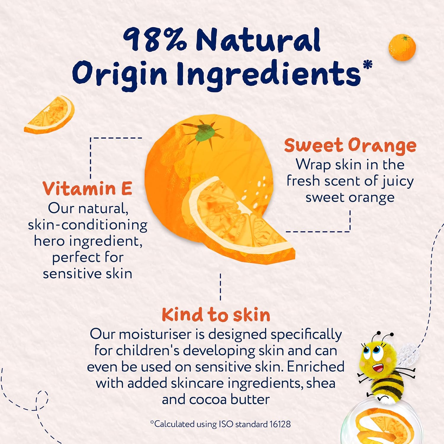 Childs Farm Sweet Orange Body Moisturiser 200ml