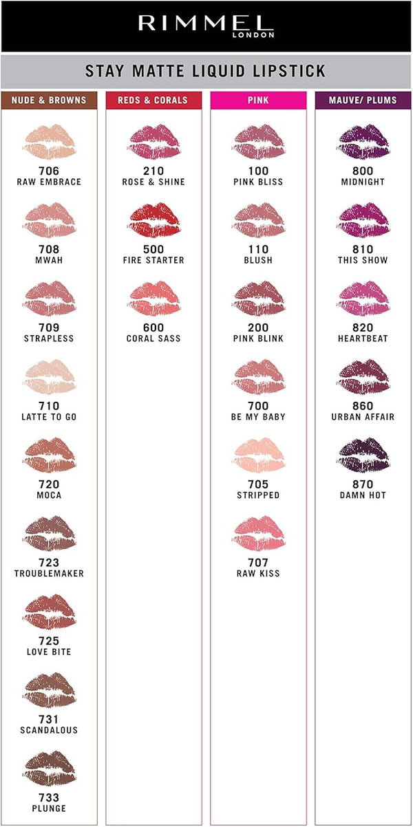 Rimmel Stay Matte Liquid Lip Colour 100 Pink Bliss 5.5ml