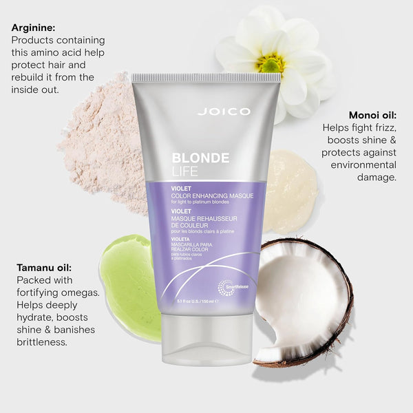 Joico Violet Blonde Life Color Enhancing Masque