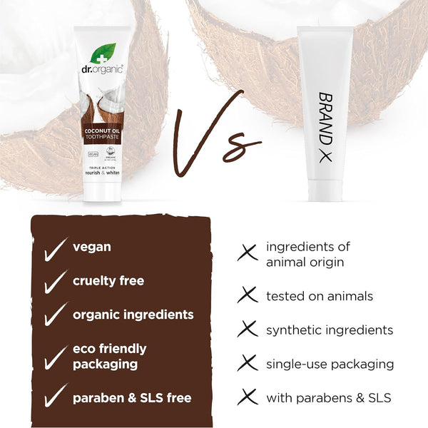 Dr Organic Organic Coconut Oil Toothpaste 100ml - Afro Hair Boutique