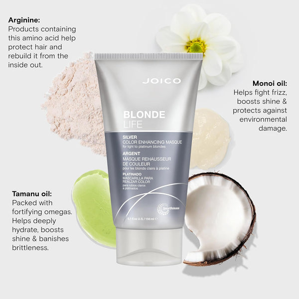 Joico Silver Blonde Life Color Enhancing Masque