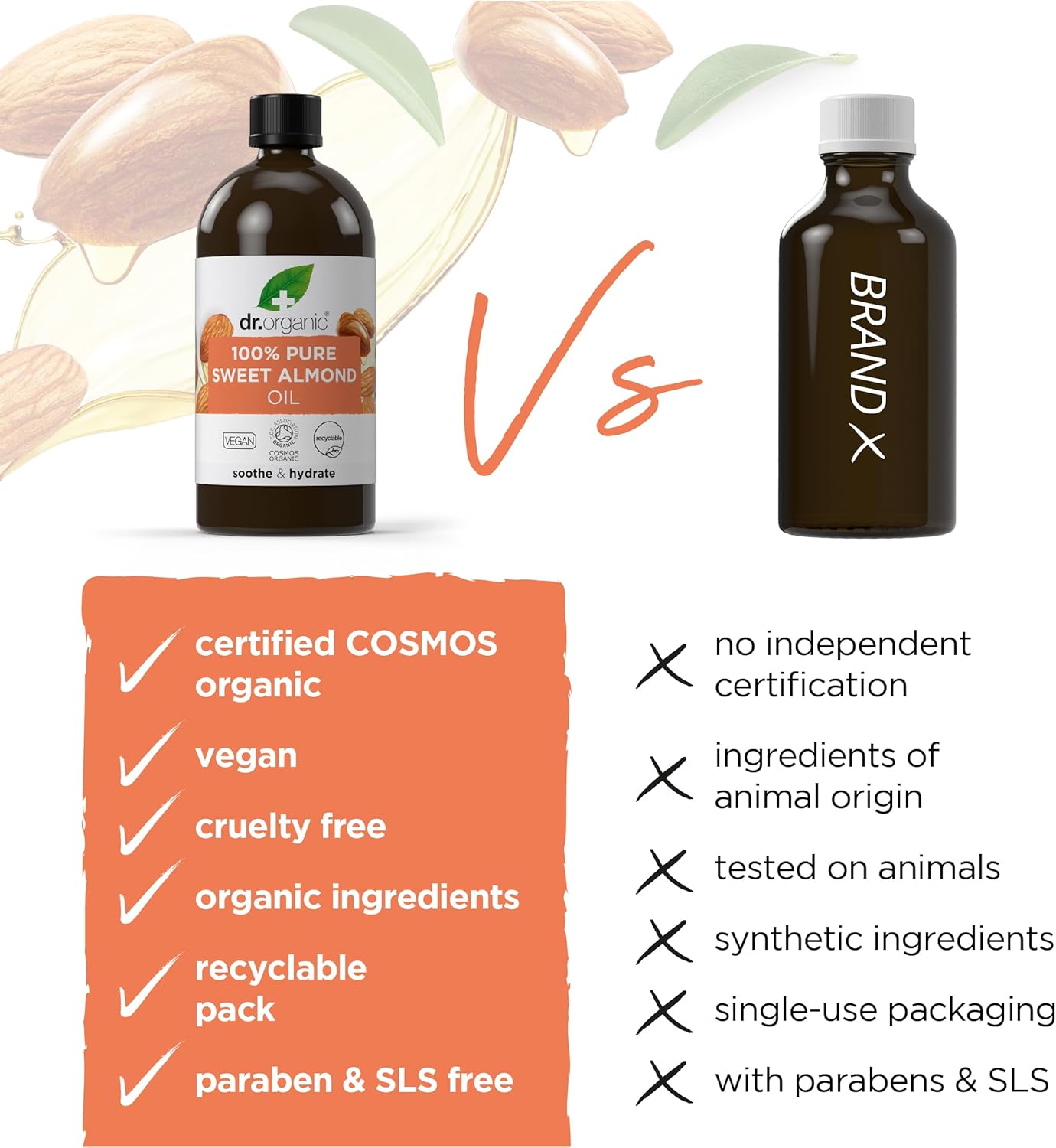 Dr Organic Soothe And Hydrate Pure Sweet Almond Oil 100ml