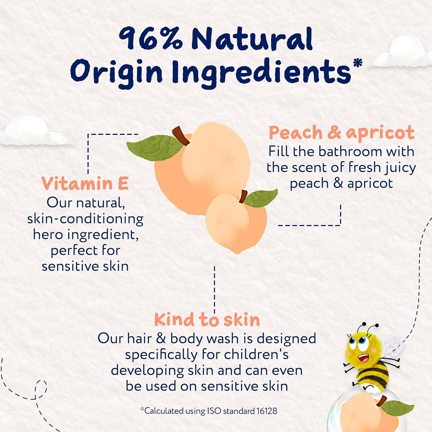 Childs Farm Peach And Apricot Hair Body Wash 250ml