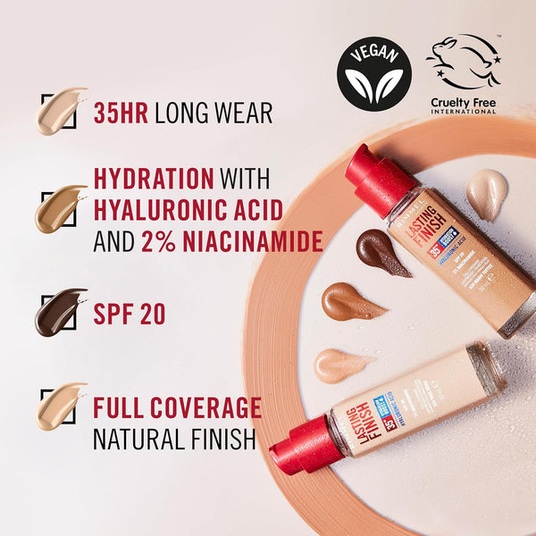 Rimmel Lasting Finish 25H Hydration Boost Foundation 30ml - Afro Hair Boutique