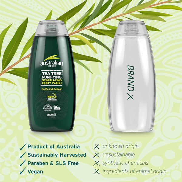 Australian Tea Tree  Purifying  Stimulating Body Wash 250ml