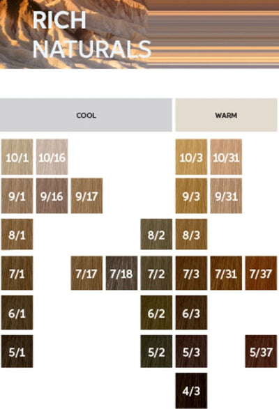 Wella Koleston Perfect ME Plus Rich Naturals 60ml