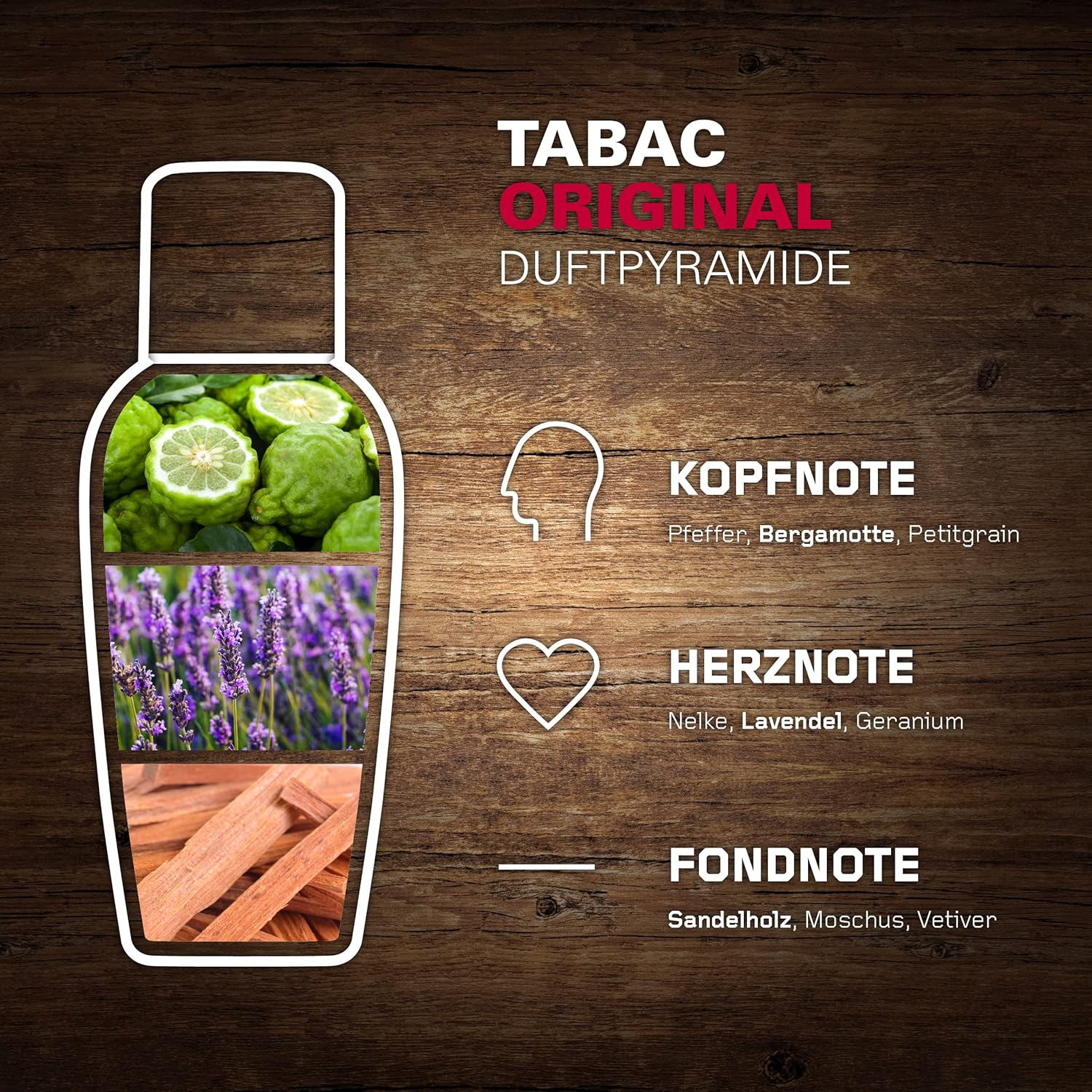 Maurer And Wirtz Tabac Eau De Toilette Spray 50ml / 100ml