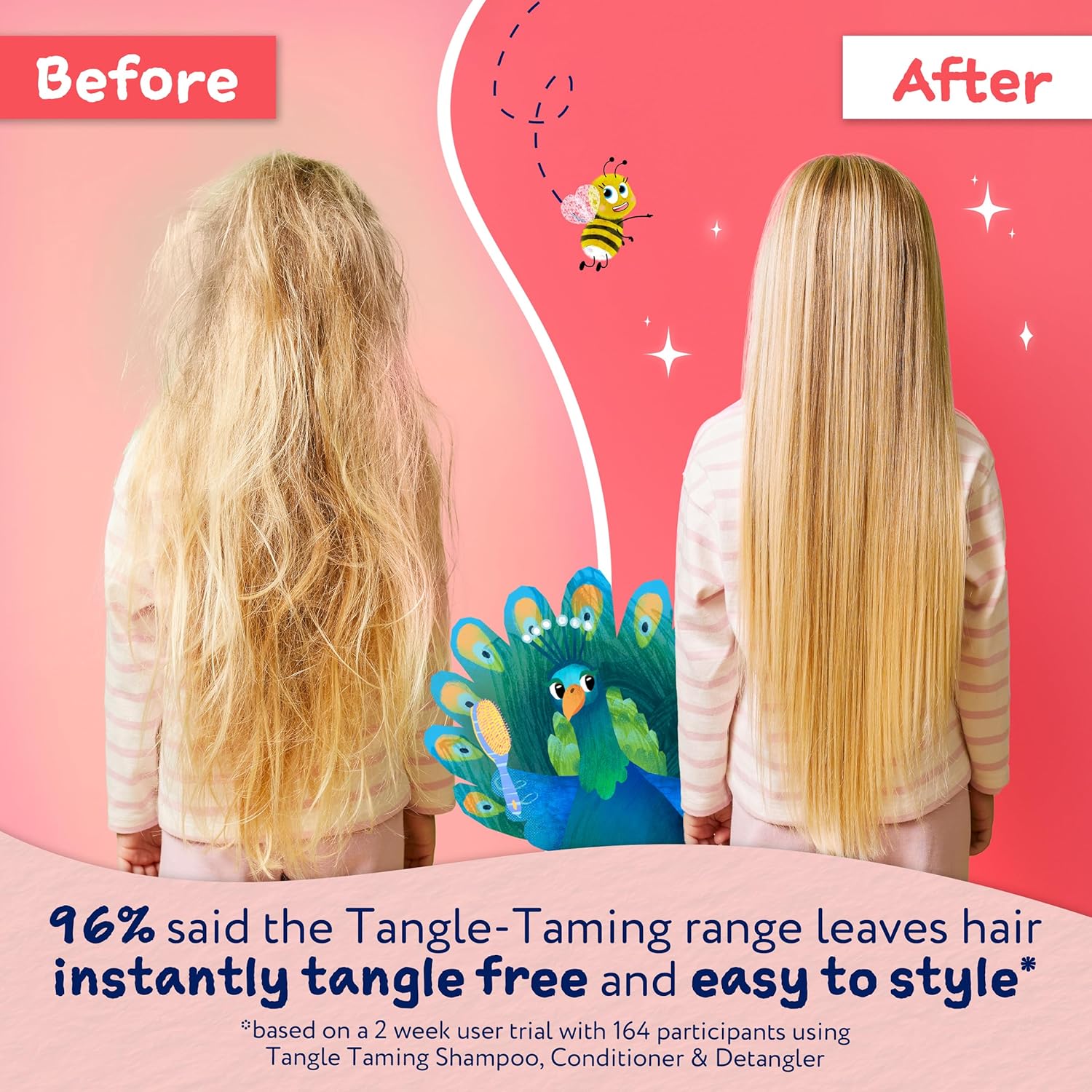 Childs Farm Strawberry And Mint Tangle Taming Conditioner 250ml