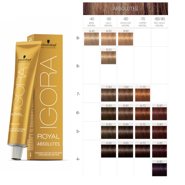 Schwarzkopf Igora Royal Absolutes Anti-Age Professional Hair Color Creme - Afro Hair Boutique
