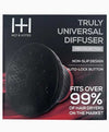 Annie Hot And Hotter Truly Universal Diffuser