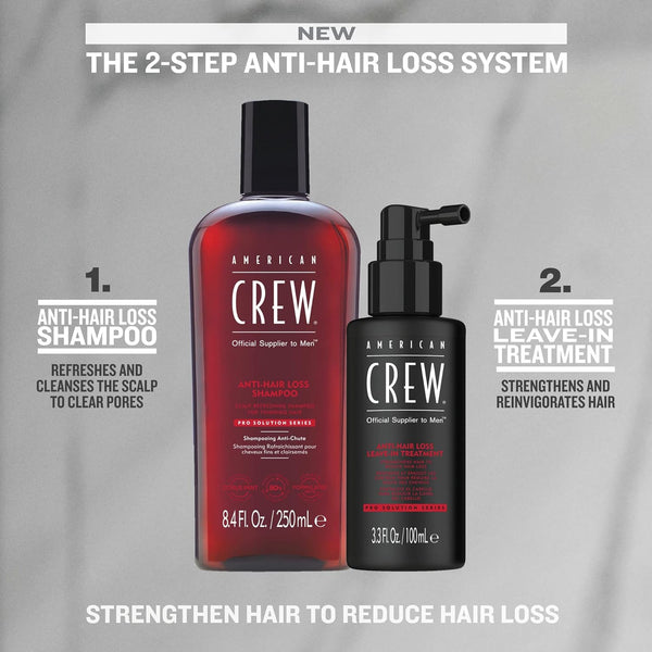 American Crew Anti Hair Loss 2 Step System - Afro Hair Boutique