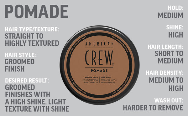 American Crew High Shine Medium Hold Pomade 50g - Afro Hair Boutique