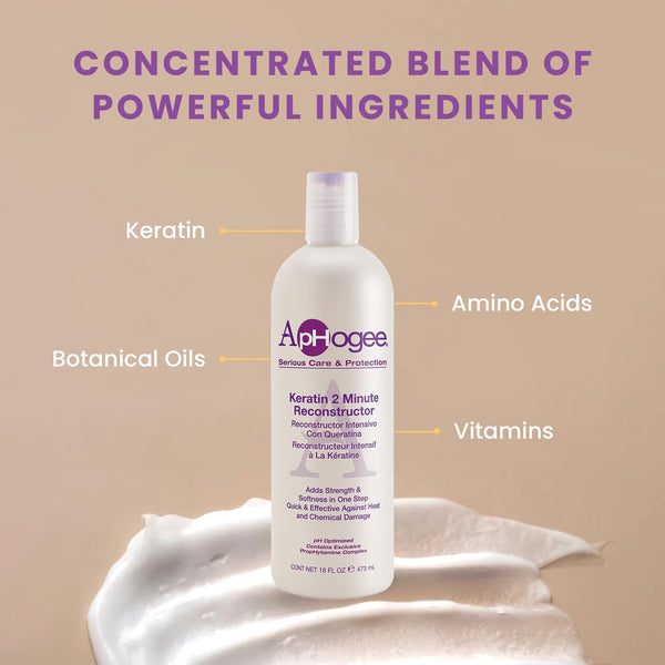 Aphogee Keratin 2 Minute Reconstructor 237ml / 473ml - Afro Hair Boutique