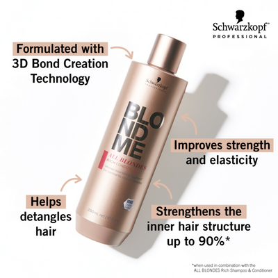 Schwarzkopf Blondme All Blondes Rich Conditioner 250ml
