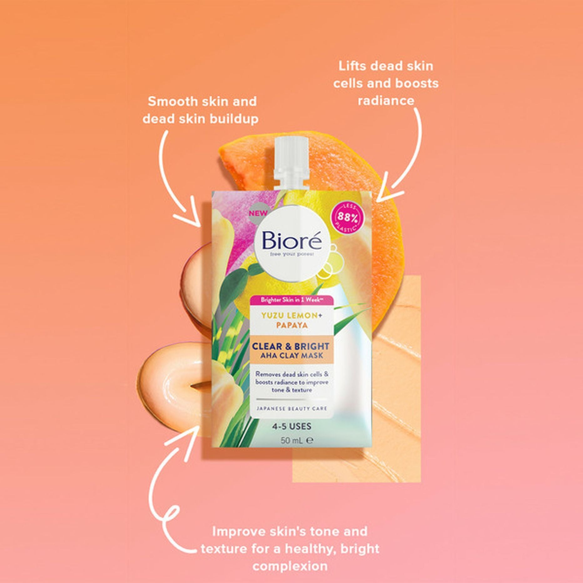 Biore  Yuzu Lemon Papaya AHA Clay Mask