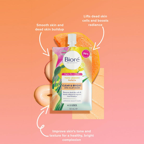 Biore  Yuzu Lemon Papaya AHA Clay Mask