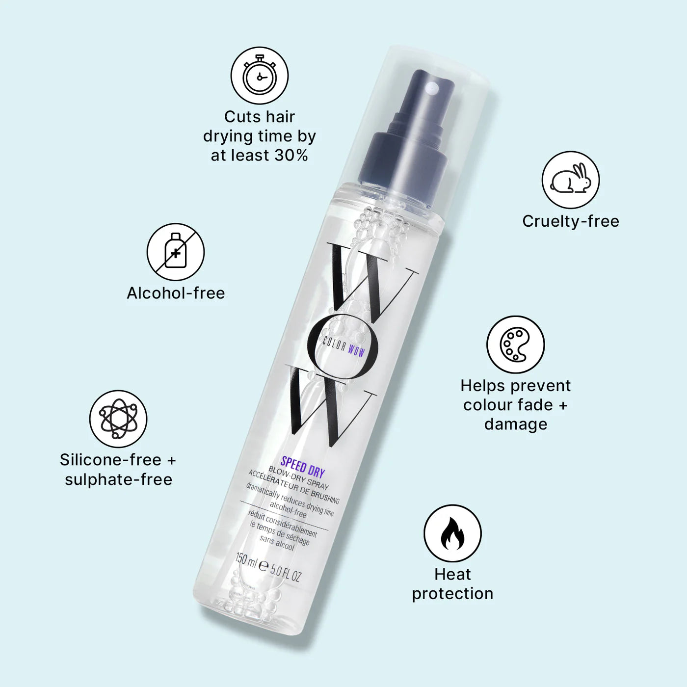 Color Wow Speed Blow Dry Spray 150ml