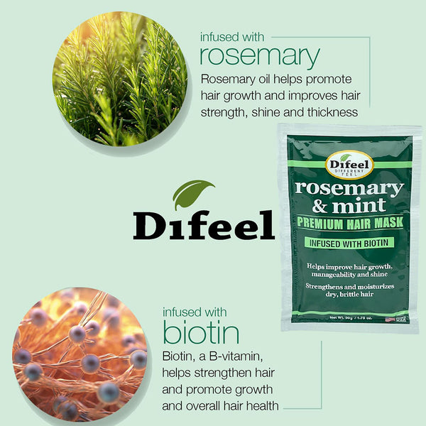 Difeel Rosemary And Mint Hair Mask Sachet 50g