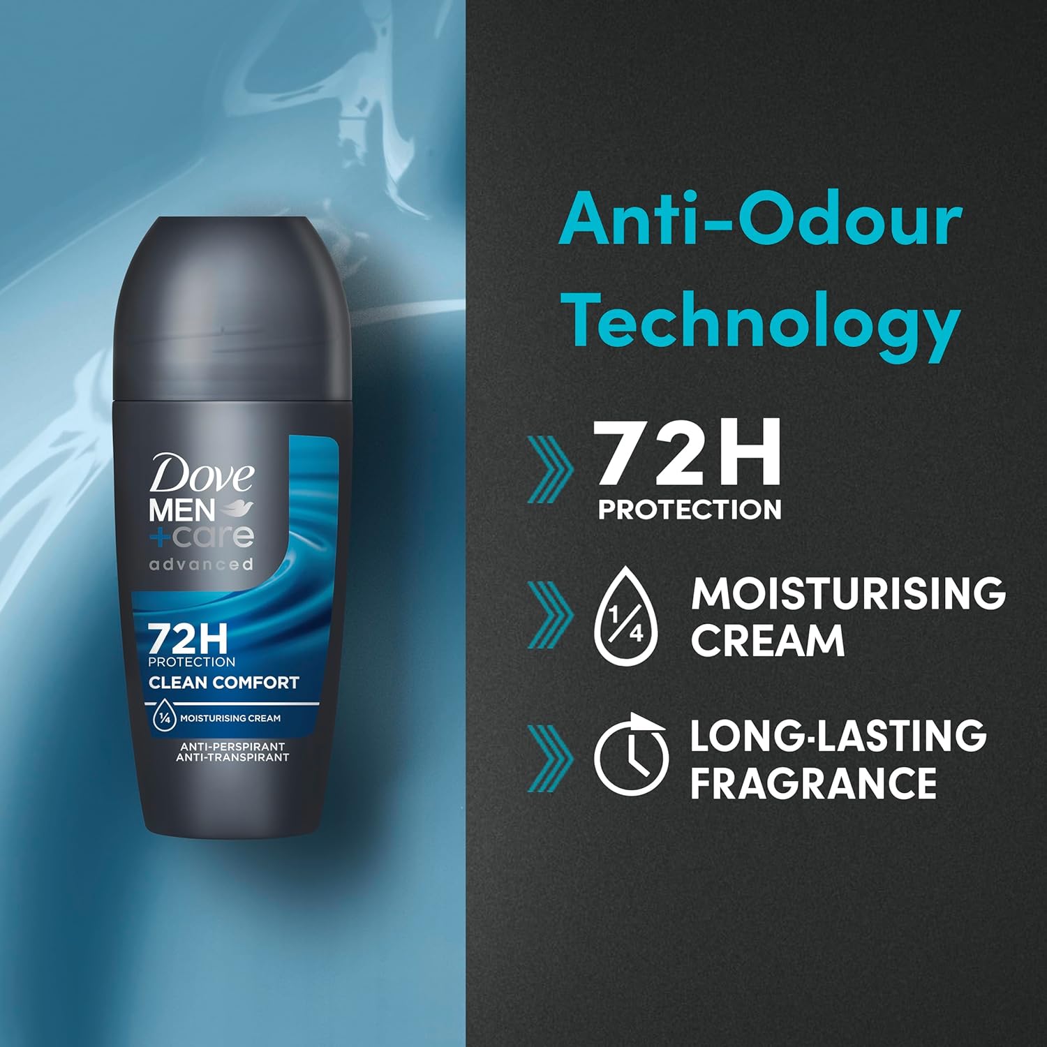 Dove  Men Care 72H Clean Comfort Deodorant Roll On