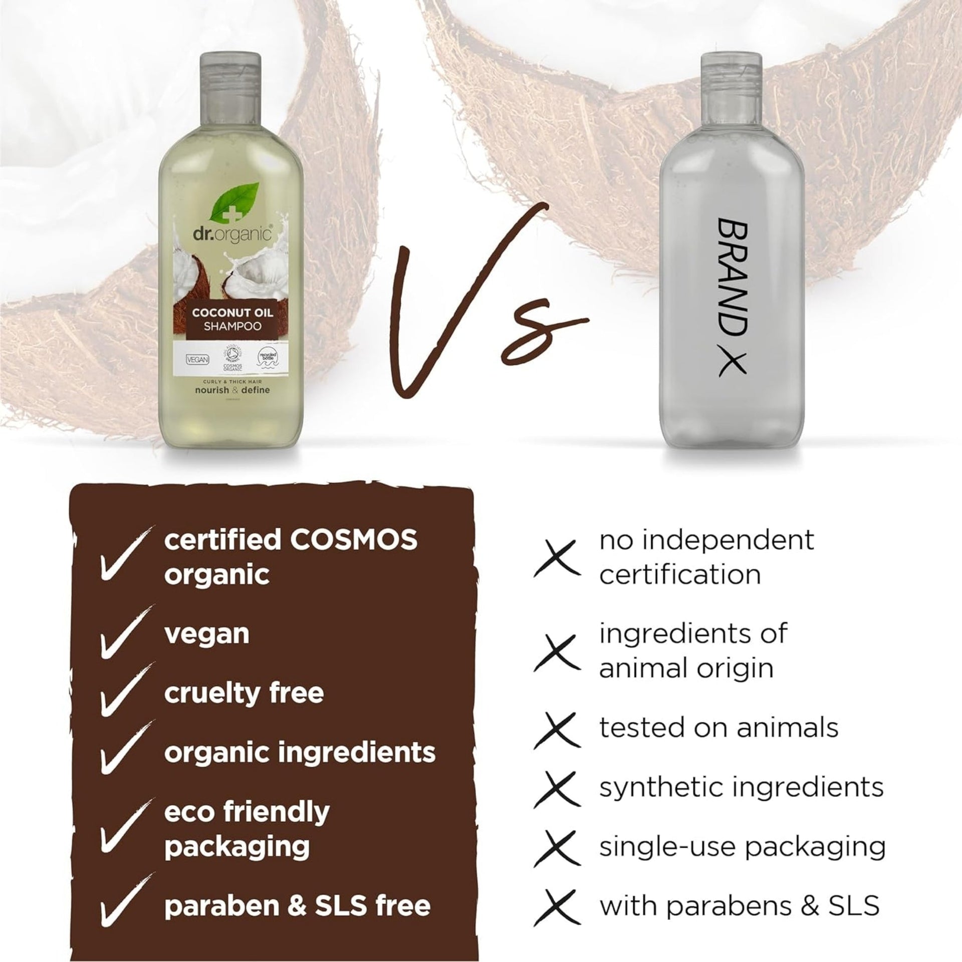 Dr Organic Organic Coconut Oil Shampoo 265ml