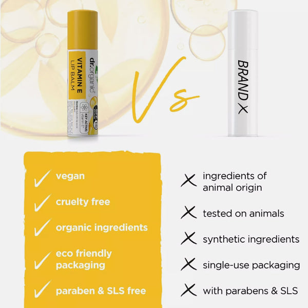 Dr Organic Vitamin E Hydrate And Protect Lip Balm SPF15 5.7ml