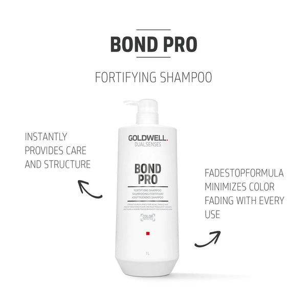 Goldwell Dual Senses Bond Pro Fortifying Shampoo 30ml / 250ml / 1000ml