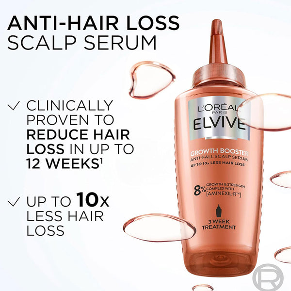 Loreal  Elvive Growth Booster Anti Fall Scalp Serum
