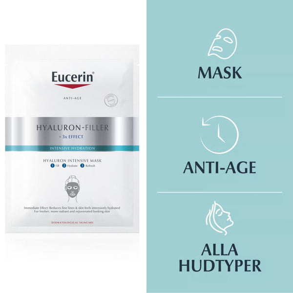 Eucerin  Anti Age Hyaluron Filler Intense Hydra Mask