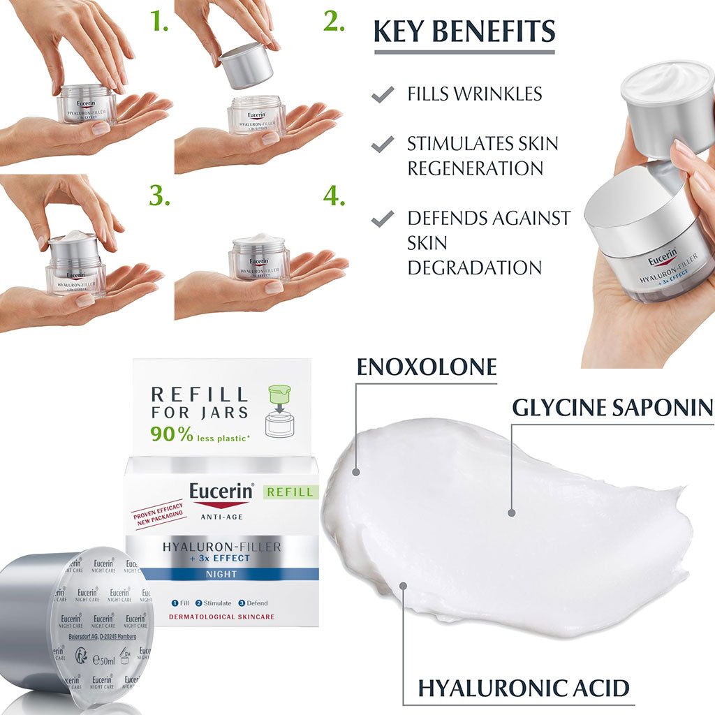 Eucerin  Hyaluron Filler 3X Effect Night Cream Refill