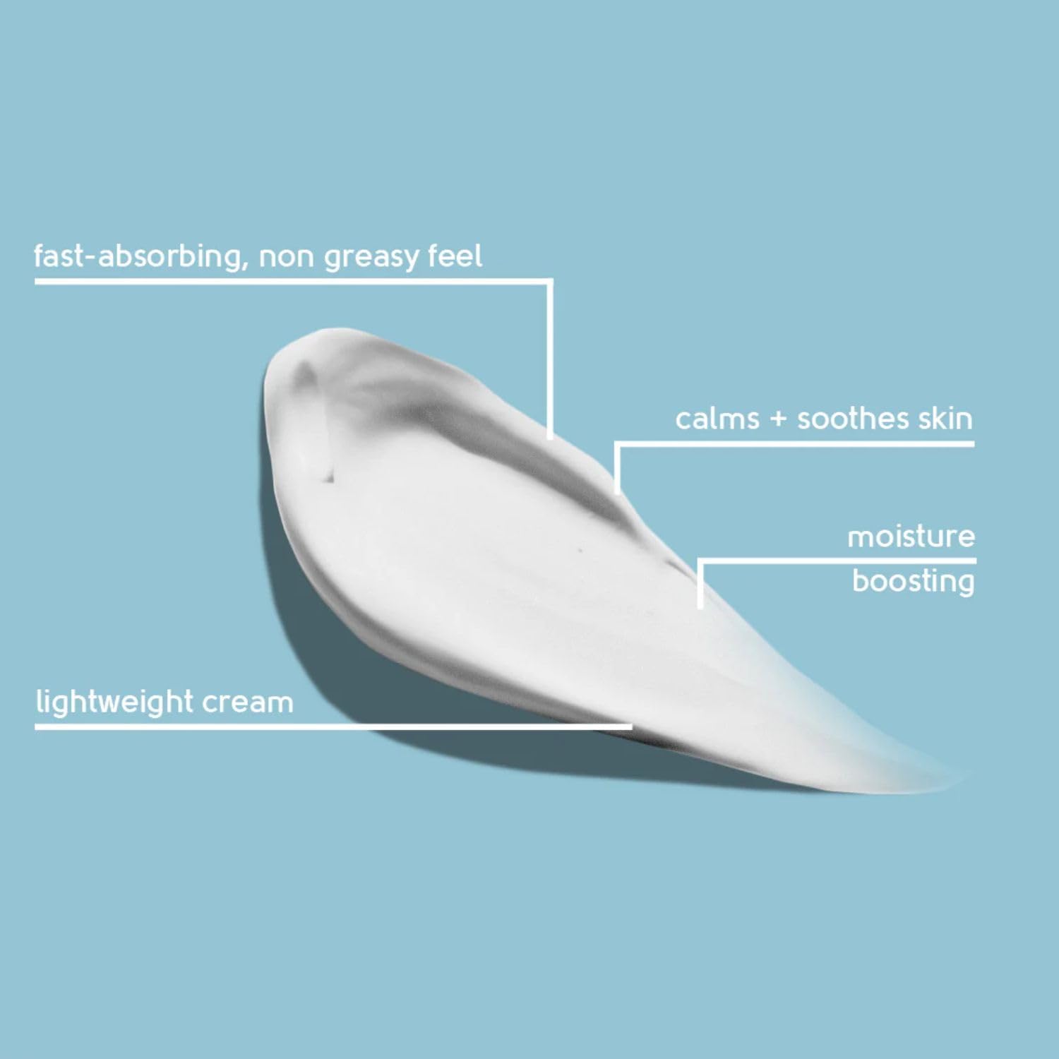 Face Facts  Hydrating Eye Cream